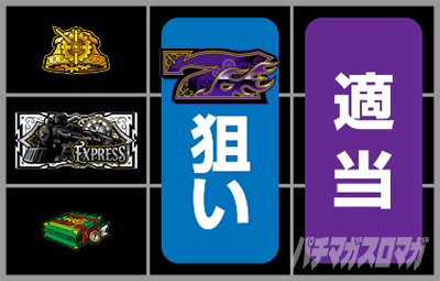 打ち方|バーニングエクスプレス