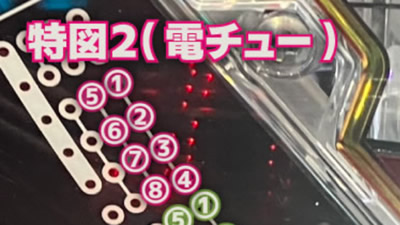 �����̑哖�胉���v�p�^�[��