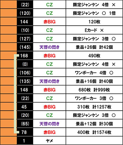 �񓷖َ��^ �J�C�W ����