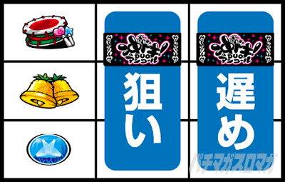 ���h�LDUO�A���R�[�� ����i�X�C�J��~