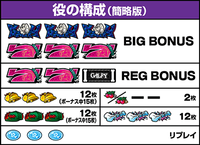 LB �X���b�gGALFY�@���̍\��