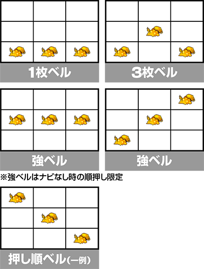 �r�b�O�h���[���i�X�}�X�� �r�b�O�h���[�� THE GOLDEN PUSHER�@�����̒�~�`