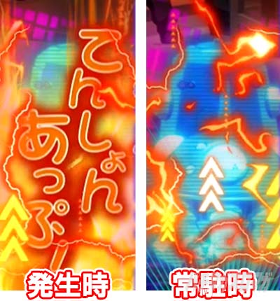 �X�}�X�� �U�k�@���� �ʏ펞�̉t���\��