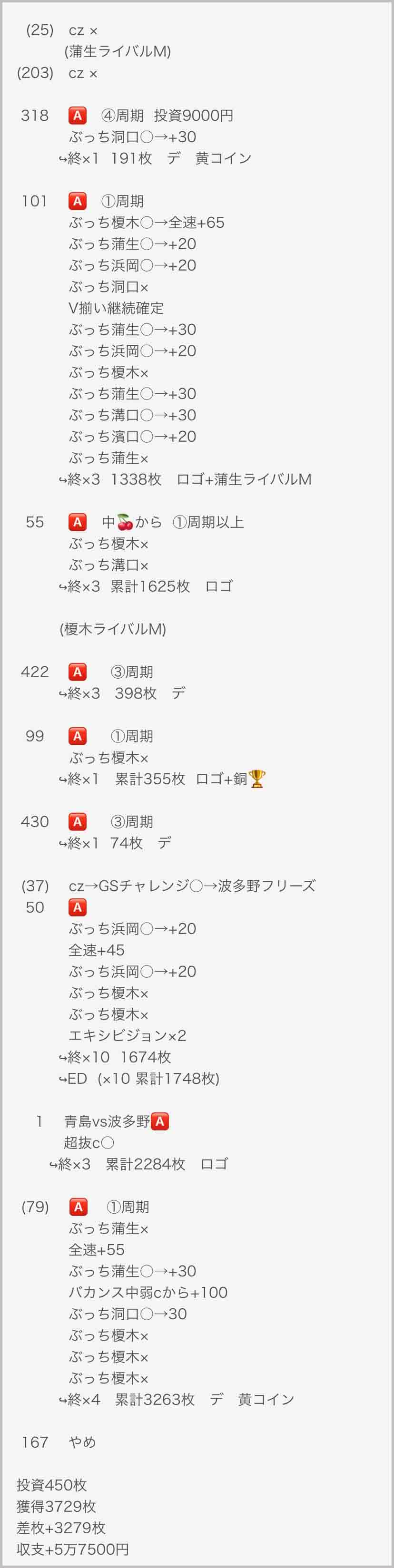 �򂤂Ȃ���˂΁@�S�f�[�^