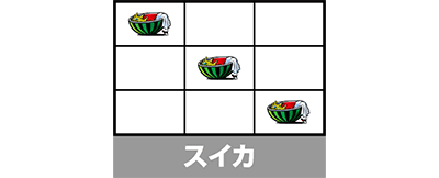 スマスロ マギアレコード 魔法少女まどか☆マギカ外伝