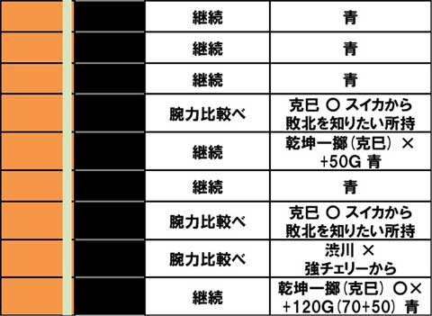 �ݒ�6����f�[�^�bL�͔n�n��i�o�L�j�b�X�}�X�� �p�`�X�� �X���b�g