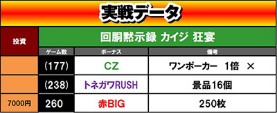 �񓷖َ��^ �J�C�W ����