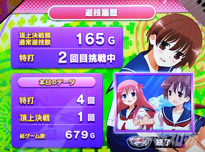 遊技履歴｜L咲-Saki-頂上決戦｜パチマガスロマガ