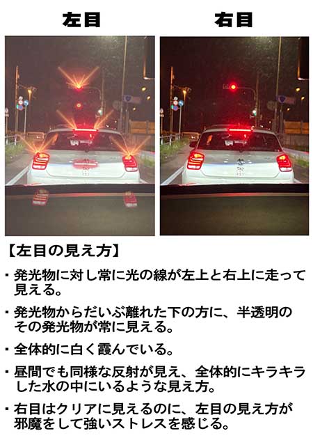 喰うならやらねば 見え方プリント