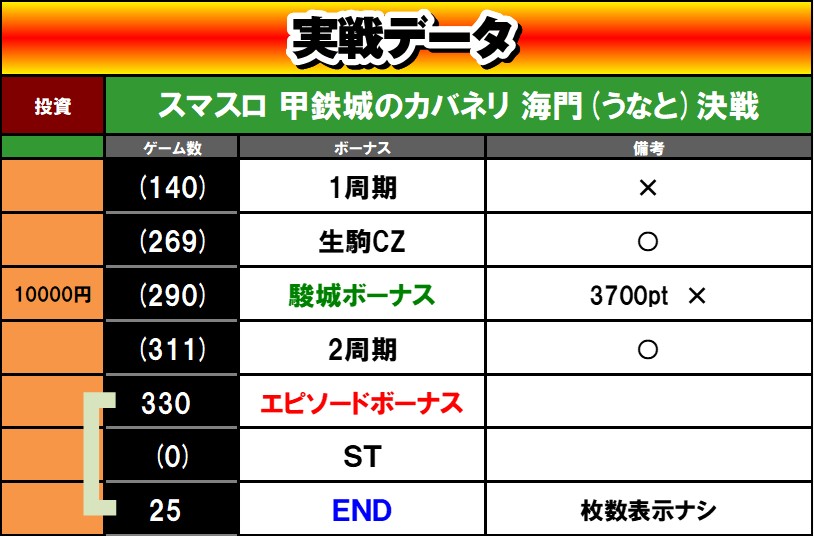 �X�}�X�� �b�S��̃J�o�l�� �C�匈��@�ݒ�6����