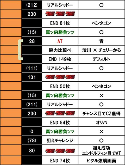 �ݒ�6����f�[�^�bL�͔n�n��i�o�L�j�b�X�}�X�� �p�`�X�� �X���b�g