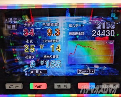 台上 eワンパンマン2〜正義執行