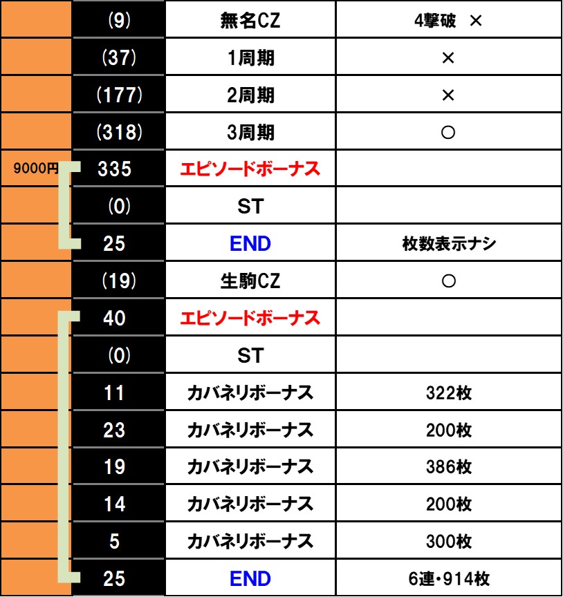 �X�}�X�� �b�S��̃J�o�l�� �C�匈��@�ݒ�6����