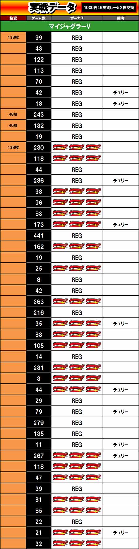 ���̂���̋򂤂Ȃ���˂� �}�C�W���O�܂Ƃ߃f�[�^1