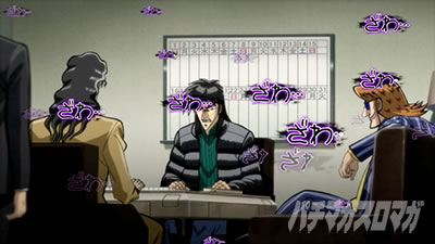 回胴黙示録 カイジ 狂宴 ざわ高確