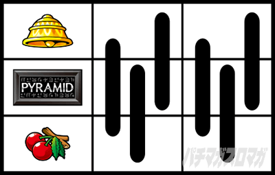 スマスロ秘宝伝 打ち方