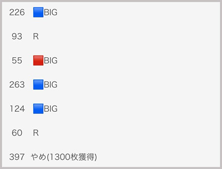 しのけんの喰うならやらねば 実戦データ5