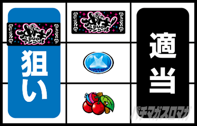 ���h�LDUO�A���R�[�� ������ ��iBAR