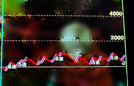 ���̂���̋򂤂Ȃ���˂� �X�����v�O���t