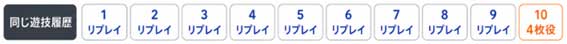 機械割の正しい見方|ジェイさん 回胴再発見|スマスロ パチスロ スロット 開発者