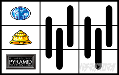 スマスロ秘宝伝 打ち方