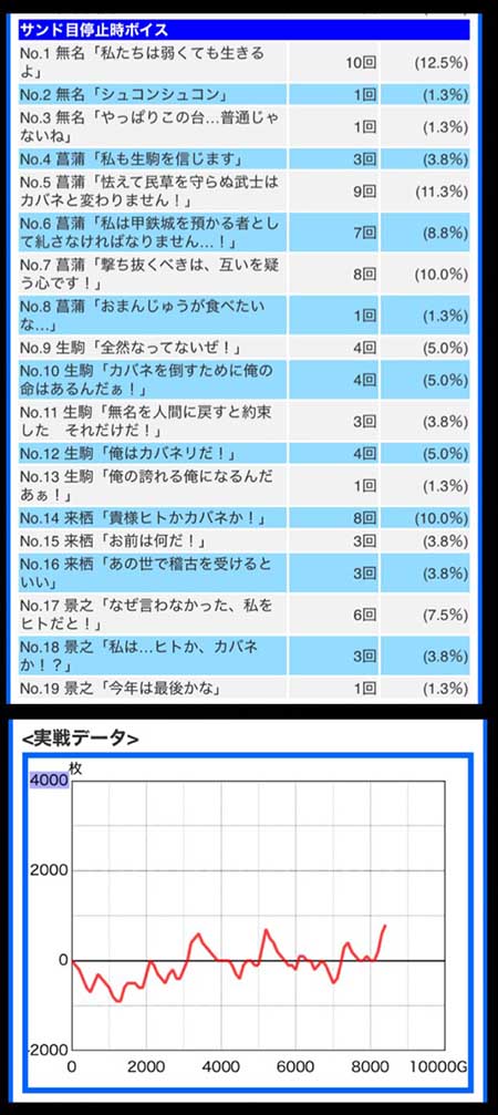 カバネリマイスロデータ2