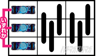 レールガン2（スマスロ とある科学の超電磁砲2）】打ち方・レア小役の
