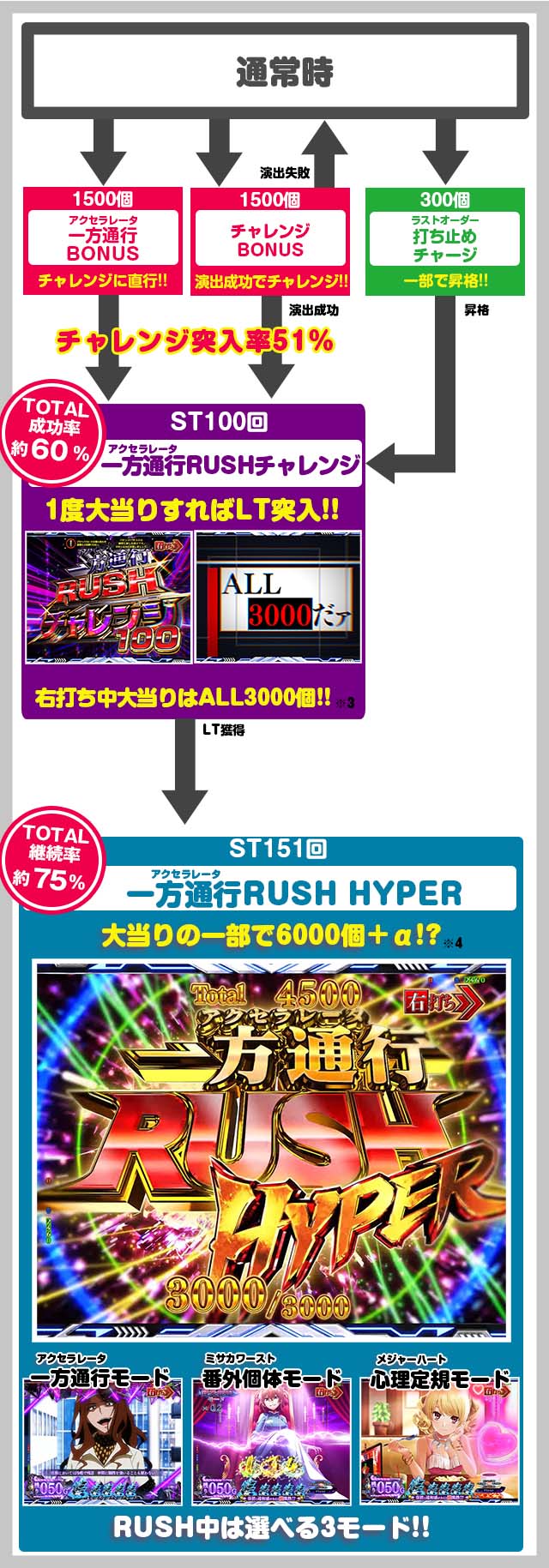 eƂ閂p̋֏ژ^ ʍs@Q[t[