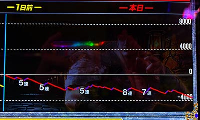 ���̂��� �k�l�]��2�O���t