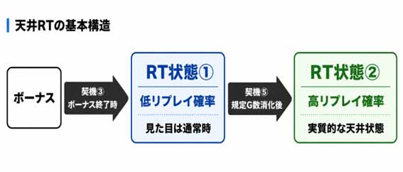 �V��RT�b�W�F�C���� �񓷍Ĕ����b�X�}�X�� �p�`�X�� �X���b�g �J����