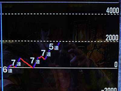 ���̂�����L �k�l�]��2 �X�����v�O���t