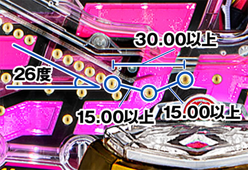 P�V���t�H�M�A3���C�g_�w�\�B���