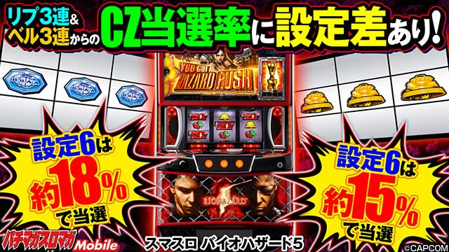 超重要マル秘FILE(設定差・立ち回り考察)｜スマスロ バイオハザード5