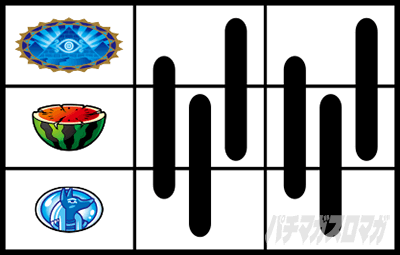スマスロ秘宝伝 打ち方