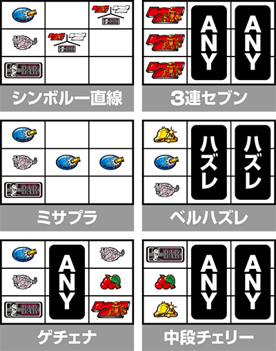 L主役は銭形5】 デカ目 【スマスロ/パチスロ/スロット】