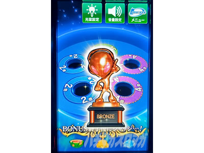 回胴黙示録 カイジ 狂宴 サミートロフィー