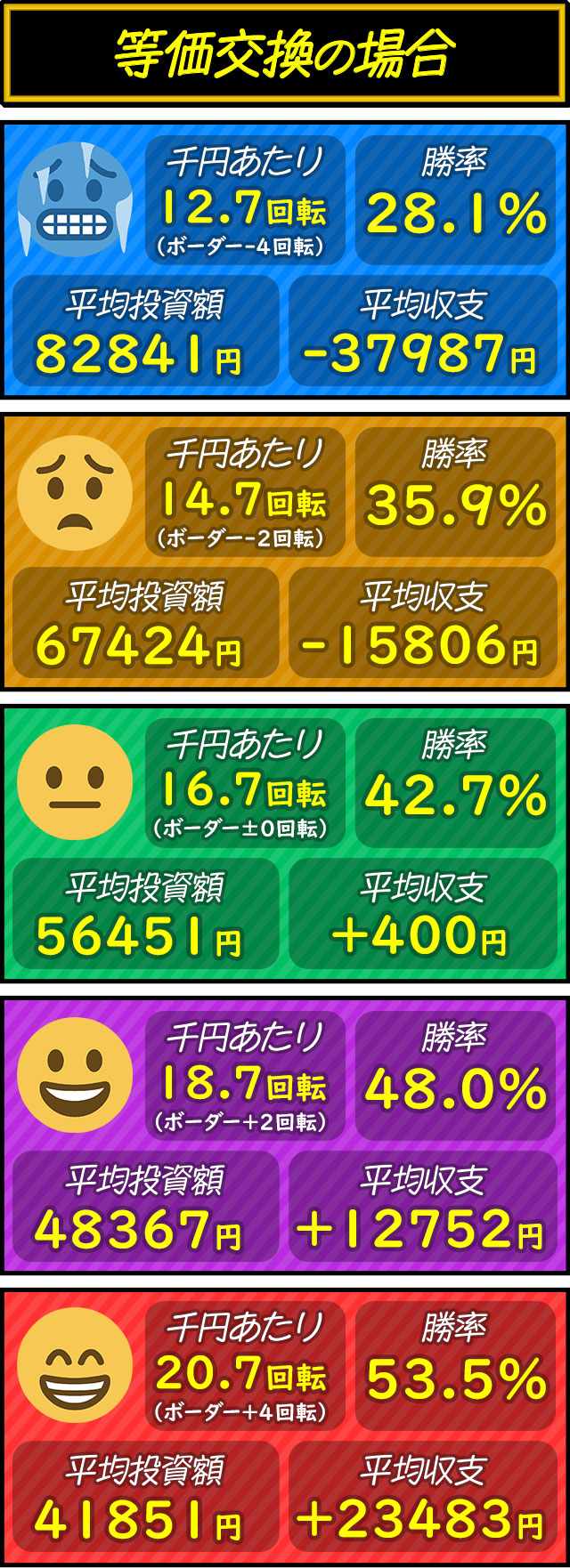 e�����x_�V�~�����[�g����_���x���z4.0�~