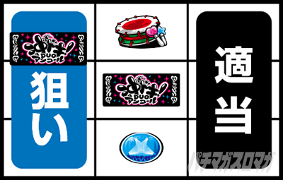 ���h�LDUO�A���R�[�� ������ ���iBAR