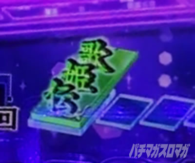 保留変化
