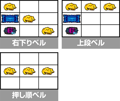 Lパチスロ ゴジラ対エヴァンゲリオン 2 小役の停止形