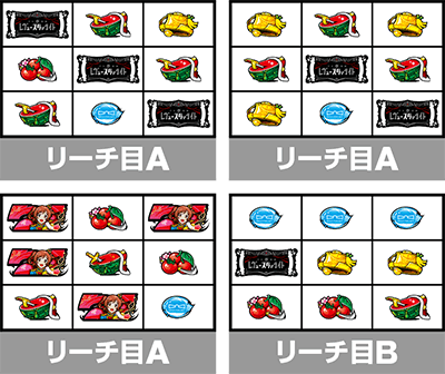 L少女☆歌劇 レヴュースタァライト-The SLOT-