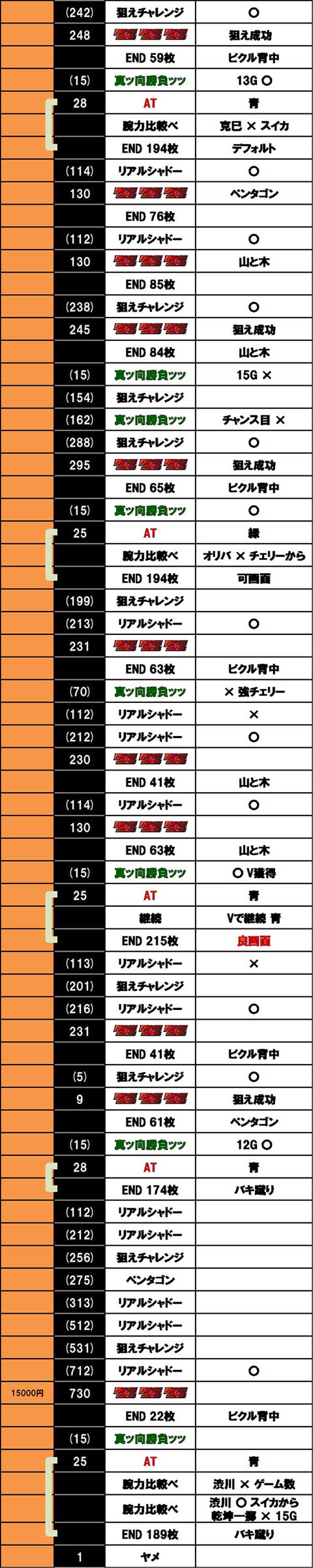 �ݒ�6����f�[�^�bL�͔n�n��i�o�L�j�b�X�}�X�� �p�`�X�� �X���b�g