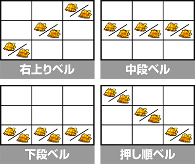 �X���b�g ���[���h�_�C�X�^�[�@�����̒�~�`