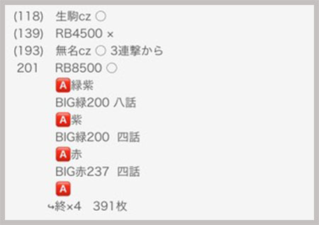 ���̂���̋򂤂Ȃ���˂� ����f�[�^2