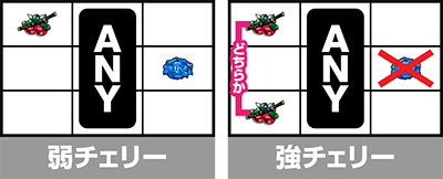 L七つの魔剣が支配する