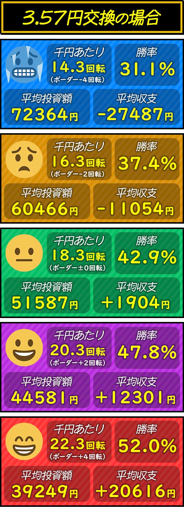 �V�~�����[�g���́i3.5�~�j_e���R���R