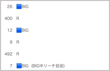 実戦データ5 しのけんの喰うならやらねば