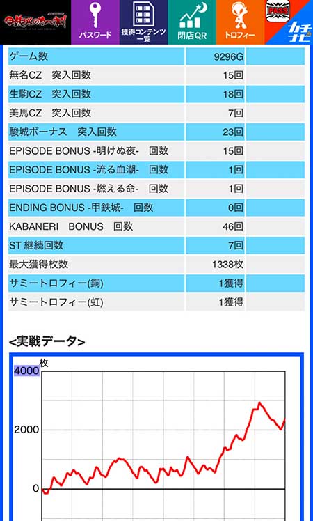 ���̂���̋򂤂Ȃ���˂� �J�o�l���}�C�X���f�[�^