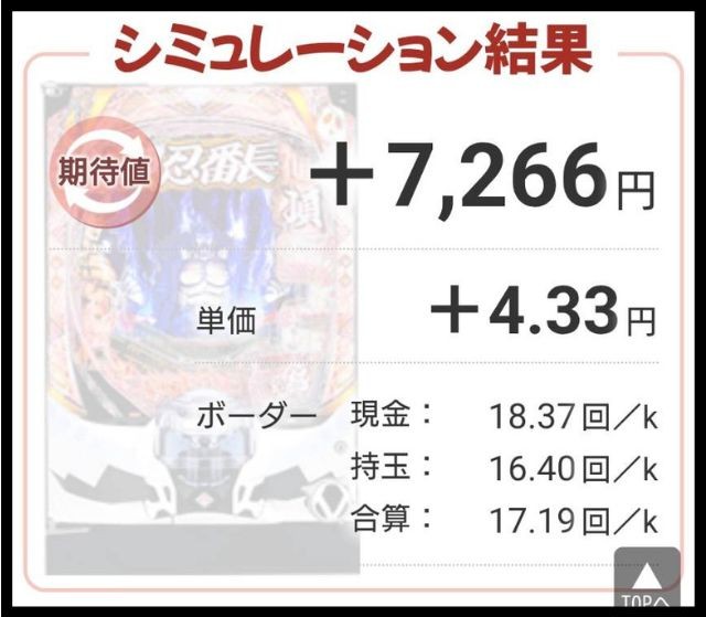 期待値計算ツール_Pぱちんこ押忍!番長 漢の頂 99ver.