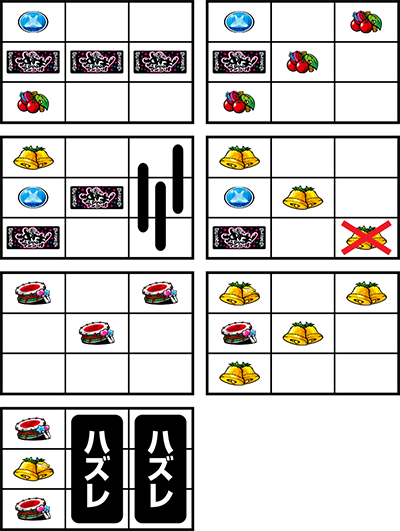 ���h�LDUO�A���R�[�� �m����̒�~�`